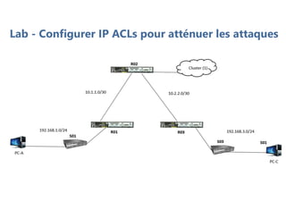 Lab - Configurer IP ACLs pour atténuer les attaques
 