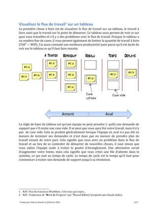 Visualisez le flux de travail1
sur un tableau
La première chose à faire est de visualiser le flux de travail sur un tablea...