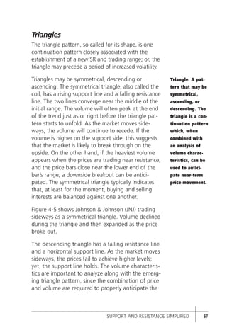 Support and-resistance-simplified[1] | PDF