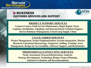 Copyright © 2004 Service Strategies Corporation
SS-BUSINESS-BUSINESS
CUSTOMER SERVICES AND SUPPORTCUSTOMER SERVICES AND SUPPORT
PRODUCT SUPPORT SERVICES
Contact Centers, Field Service/Maintenance, Depot Repair, Parts,
Logistics, Installation, Telephone and Internet-based Technical Support,
Device Relations Management, Closed Loop Supply Chain
PRODUCT SUPPORT SERVICES
Contact Centers, Field Service/Maintenance, Depot Repair, Parts,
Logistics, Installation, Telephone and Internet-based Technical Support,
Device Relations Management, Closed Loop Supply Chain
VALUE-ADDED SERVICES
Project Management, Project Implementation, Systems Integration, Market
Research, Functional Outsourcing, Temporary staffing, Training, Asset
Management, Design for Serviceability, Software Support, and Benchmarks
VALUE-ADDED SERVICES
Project Management, Project Implementation, Systems Integration, Market
Research, Functional Outsourcing, Temporary staffing, Training, Asset
Management, Design for Serviceability, Software Support, and Benchmarks
PROFESSIONAL/CONSULTING SERVICES
Needs Assessment, Process/Infrastructure Analysis,
Strategy Development, Technology Design, Project Planning,
Solutions Evaluation and Recommendation
PROFESSIONAL/CONSULTING SERVICES
Needs Assessment, Process/Infrastructure Analysis,
Strategy Development, Technology Design, Project Planning,
Solutions Evaluation and Recommendation
 