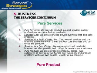 Copyright © 2004 Service Strategies Corporation
SS-BUSINESS-BUSINESS
THE SERVICES CONTINUUMTHE SERVICES CONTINUUM
1. Pure Services: We provide product support services and/or
professional services, but no products.
2. Services-Led: We are a services-driven business that also sells
products.
3. Services is a Profit Center, But…Yes, we sell services and try
to make some money on them, but our core business and our
focus are products.
4. Services is a Cost Center: We aggressively sell products;
however we also provide and charge for maintenance services.
5. Pure Product: We are a product company, period. (We
outsource all service or we handle only warranty and product
problems with our own people--usually at no charge.)
Pure Services
Pure Product
 
