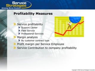 Copyright © 2004 Service Strategies Corporation
Profitability MeasuresProfitability Measures
Service profitability
Support Center
Field Service
Professional Services
Margin analysis
By customer contract type
Profit margin per Service Employee
Service Contribution to company profitability
 