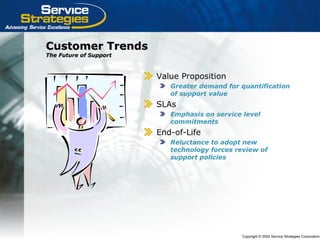 Copyright © 2004 Service Strategies Corporation
Customer TrendsCustomer Trends
The Future of SupportThe Future of Support
Value Proposition
Greater demand for quantification
of support value
SLAs
Emphasis on service level
commitments
End-of-Life
Reluctance to adopt new
technology forces review of
support policies
 