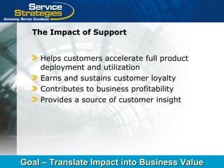 Copyright © 2004 Service Strategies Corporation
The Impact of SupportThe Impact of Support
Helps customers accelerate full product
deployment and utilization
Earns and sustains customer loyalty
Contributes to business profitability
Provides a source of customer insight
Goal – Translate Impact into Business ValueGoal – Translate Impact into Business Value
 