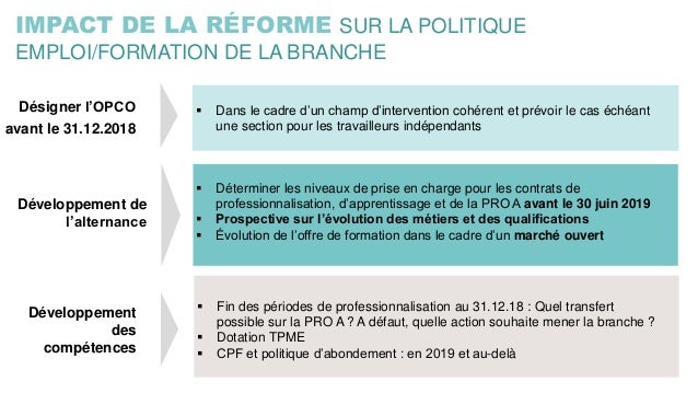 Les Points Cles De La Loi N 2018 771 Du 5 Sept 2018 Pour La Liberte