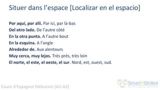 Cours d'Espagnol Débutant (A1-A2)
Situer dans l’espace [Localizar en el espacio]
Por aquí, por allí. Par ici, par là-bas
Del otro lado. De l’autre côté
En la otra punta. A l’autre bout
En la esquina. A l’angle
Alrededor de. Aux alentours
Muy cerca, muy lejos. Très près, très loin
El norte, el este, el oeste, el sur. Nord, est, ouest, sud.
 
