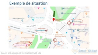 Cours d'Espagnol Débutant (A1-A2)
Exemple de situation
1
2
3
 