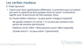 Cours d'Espagnol Débutant (A1-A2)
Les verbes modaux
C- Poder (pouvoir)
• Il peut avoir deux significations différentes. La première peut se traduire
par avoir la capacité de faire quelque chose ou savoir. La deuxième
signifie avoir la permission de faire quelque chose.
Ex: Puedo hablar 4 idiomas = Je peux parler 4 langues (capacité)
No puedes conducir sin carnet = Tu ne peux pas conduire sans
permis de conduire (permission)
Podemos correr 10km = Nous pouvons courir 10km (capacité)
¿Puedo entrar? = Je peux entrer ? (permission)
 