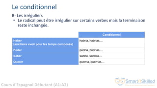 Cours d'Espagnol Débutant (A1-A2)
Le conditionnel
B- Les irréguliers
• Le radical peut être irrégulier sur certains verbes mais la terminaison
reste inchangée.
Conditionnel
Haber
(auxiliaire avoir pour les temps composés)
habría, habrías,...
Poder podría, podrías,...
Saber sabría, sabrías,...
Querer querría, querrías,...
 