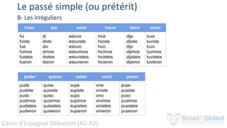 Cours d'Espagnol Débutant (A1-A2)
Le passé simple (ou prétérit)
B- Les irréguliers
ir/ser dar estar hacer decir tener
fui
fuiste
fue
fuimos
fuisteis
fueron
di
diste
dio
dimos
disteis
dieron
estuve
estuviste
estuvo
estuvimos
estuvisteis
estuvieron
hice
hiciste
hizo
hicimos
hicisteis
hicieron
dije
dijiste
dijo
dijimos
dijisteis
dijieron
tuve
tuviste
tuvo
tuvimos
tuvisteis
tuvieron
poder querer saber venir poner
pude
pudiste
pudo
pudimos
pudisteis
pudieron
quise
quisiste
quiso
quisimos
quisisteis
quisieron
supe
supiste
supo
supimos
supisteis
supieron
vine
viniste
vino
vinimos
vinisteis
vinieron
puse
pusiste
puso
pusimos
pusisteis
pusieron
 