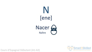 Cours d'Espagnol Débutant (A1-A2)
N
Nacer
Naître
[ene]
 