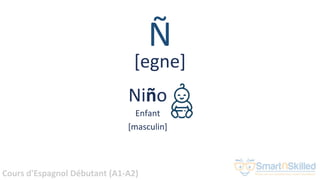Cours d'Espagnol Débutant (A1-A2)
Ñ
Niño
Enfant
[masculin]
[egne]
 