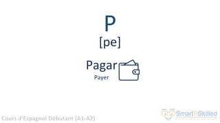 Cours d'Espagnol Débutant (A1-A2)
P
Pagar
Payer
[pe]
 