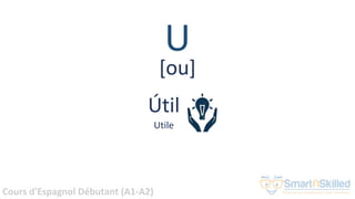 Cours d'Espagnol Débutant (A1-A2)
U
Útil
Utile
[ou]
 