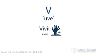 Cours d'Espagnol Débutant (A1-A2)
V
Vivir
Vivre
[uve]
 
