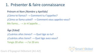Cours d'Espagnol Débutant (A1-A2)
1. Présenter & faire connaissance
Prénom et Nom [Nombre y Apellido]
¿Cómo te llamas? → Comment tu t’appelles?
¿Cómo se llama usted? → Comment vous appelez-vous?
Me llamo... → Je m’appelle…
Âge [Edad]
¿Cuántos años tienes? → Quel âge as-tu?
¿Cuántos años tiene? → Quel âge avez-vous?
Tengo 20 años → J’ai 20 ans
 