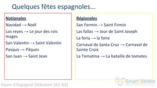 Cours d'Espagnol Débutant (A1-A2)
Quelques fêtes espagnoles...
Nationales
Navidad → Noël
Los reyes → Le jour des rois
mages
San Valentin → Saint Valentin
Pasqua → Pâques
San Juan → Saint Jean
Régionales
San Fermin → Saint Firmin
Las fallas → Jour de Saint Joseph
La feria → la foire
Carnaval de Santa Cruz → Carnaval de
Sainte Croix
La Tomatina → La bataille de tomates
 
