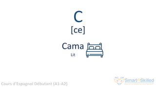 Cours d'Espagnol Débutant (A1-A2)
C
Cama
Lit
[ce]
 