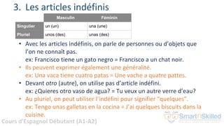 Cours d'Espagnol Débutant (A1-A2)
3. Les articles indéfinis
Masculin Féminin
Singulier un (un) una (une)
Pluriel unos (des) unas (des)
• Avec les articles indéfinis, on parle de personnes ou d’objets que
l’on ne connaît pas.
ex: Francisco tiene un gato negro = Francisco a un chat noir.
• Ils peuvent exprimer également une généralité.
ex: Una vaca tiene cuatro patas = Une vache a quatre pattes.
• Devant otro (autre), on utilise pas d’article indéfini.
ex: ¿Quieres otro vaso de agua? = Tu veux un autre verre d’eau?
• Au pluriel, on peut utiliser l’indéfini pour signifier “quelques”.
ex: Tengo unas galletas en la cocina = J’ai quelques biscuits dans la
cuisine.
 