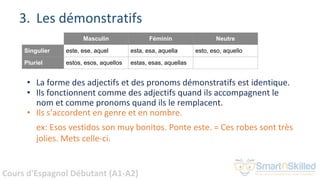 Cours d'Espagnol Débutant (A1-A2)
3. Les démonstratifs
• La forme des adjectifs et des pronoms démonstratifs est identique.
• Ils fonctionnent comme des adjectifs quand ils accompagnent le
nom et comme pronoms quand ils le remplacent.
• Ils s’accordent en genre et en nombre.
ex: Esos vestidos son muy bonitos. Ponte este. = Ces robes sont très
jolies. Mets celle-ci.
Masculin Féminin Neutre
Singulier este, ese, aquel esta, esa, aquella esto, eso, aquello
Pluriel estos, esos, aquellos estas, esas, aquellas
 