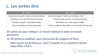 Cours d'Espagnol Débutant (A1-A2)
1. Les verbes être
Ser + adjectif Estar + adjectif
Carolina es rubia y gorda = Caroline est blonde et grosse. Carolina esta delgada = Caroline est mince [elle a minci]
Mi hermano es muy alto = Mon frère est très grand. Mi hermano esta muy triste = mon frère est très triste.
Esta silla es pequeña = cette chaise est petite. Esta silla esta rota = cette chaise est cassée.
Mi tia es muy guapa = ma tante est très belle. Estás muy guapa con este vestido = Tu es très belle avec cette robe.
On utilise ser pour indiquer un travail habituel et estar un travail
provisoire.
ex: Mi primo es profesor, pero ahora está de canguro en París.
Mon cousin est professeur, mais il travaille en ce moment comme
baby-sitter à Paris.
 
