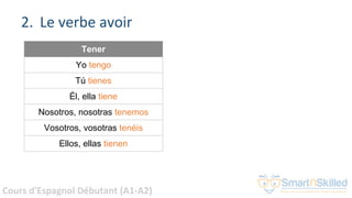 Cours d'Espagnol Débutant (A1-A2)
Tener
Yo tengo
Tú tienes
Él, ella tiene
Nosotros, nosotras tenemos
Vosotros, vosotras tenéis
Ellos, ellas tienen
2. Le verbe avoir
 