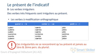 Cours d'Espagnol Débutant (A1-A2)
Le présent de l’indicatif
B- Les verbes irréguliers
Des verbes très fréquents sont irréguliers au présent.
• Les verbes à modification orthographique
querer: e → ie contar: o → ue pedir: e → i
quiero
quieres
quiere
queremos
queréis
quieren
cuento
cuentas
cuenta
contamos
contáis
cuentan
pido
pides
pide
pedimos
pedís
piden
Ces irrégularités ne se rencontrent qu’au présent et jamais au
1ère & 2ème pers. du pluriel.
 