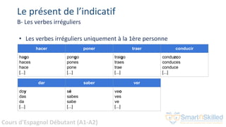 Cours d'Espagnol Débutant (A1-A2)
Le présent de l’indicatif
B- Les verbes irréguliers
• Les verbes irréguliers uniquement à la 1ère personne
hacer poner traer conducir
hago
haces
hace
[...]
pongo
pones
pone
[...]
traigo
traes
trae
[...]
conduzco
conduces
conduce
[...]
dar saber ver
doy
das
da
[...]
sé
sabes
sabe
[...]
veo
ves
ve
[...]
 