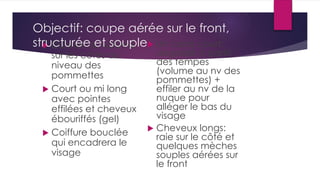  Donner du volume
sur les côtés au
niveau des
pommettes
 Court ou mi long
avec pointes
effilées et cheveux
ébouriffés (gel)
 Coiffure bouclée
qui encadrera le
visage
 Un carré court:
dégradé à partir
des tempes
(volume au nv des
pommettes) +
effiler au nv de la
nuque pour
alléger le bas du
visage
 Cheveux longs:
raie sur le côté et
quelques mèches
souples aérées sur
le front
Objectif: coupe aérée sur le front,
structurée et souple
 