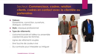 Secteur: Commerciaux, cadres, relation
clients, cadres en contact avec la clientèle ou
partenaires
 Valeurs:
Dynamisme, conviction, ouverture,
dialogue, confiance
 Style: classique professionnel
 Type de vêtements:
- costume/cravate et tailleur ou ensemble
coordonnés pour les femmes
- Lignes de vêtements souples
- Une touche de couleur vive
- Du contraste pour interpeler ou intriguer
Copyright By Sensory / CG Conseil
 