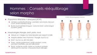 Hommes : Conseils rééquilibrage
selon morpho
 Proportions tête/aine + aine/pied (4T/4T)
 Jambes courtes/buste long : pantalon sans revers, blouson
court, éviter manteau long
 Buste court/ jambes longues : costume droit, veste longue
ouverte, parka
 Morphologies triangle, droit, poire, rond
 Mesure en + largeur du torse épaules par rapport à taille
 Morpho idéale chez l’homme = triangle, tout lui va
 Droit : tout lui va, slim très bien
 Poire : ventre proéminant, éviter moulant, cintré,
pantalon+bretelles, pas de taille basse
 Rond : éviter les motifs, rester sur couleurs sombres
(diminuent le volume), chaussures bouts allongés
19/06/2018Copyright By Sensory
 