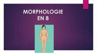 MORPHOLOGIE
EN 8
 