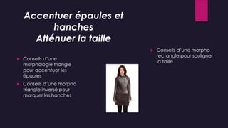 Accentuer épaules et
hanches
Atténuer la taille
 Conseils d’une
morphologie triangle
pour accentuer les
épaules
 Conseils d’une morpho
triangle inversé pour
marquer les hanches
 Conseils d’une morpho
rectangle pour souligner
la taille
 