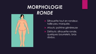  Silhouette tout en rondeur,
taille peu marquée.
 Atouts: poitrine généreuse
 Défauts: silhouette ronde,
quelques bourrelets, bras
dodus.
MORPHOLOGIE
RONDE
 