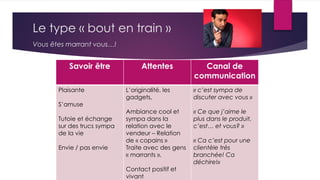 Le type « bout en train »
Vous êtes marrant vous…!
Savoir être Attentes Canal de
communication
Plaisante
S’amuse
Tutoie et échange
sur des trucs sympa
de la vie
Envie / pas envie
L’originalité, les
gadgets,
Ambiance cool et
sympa dans la
relation avec le
vendeur – Relation
de « copains »
Traite avec des gens
« marrants ».
Contact positif et
vivant
« c’est sympa de
discuter avec vous »
« Ce que j’aime le
plus dans le produit,
c’est… et vous? »
« Ca c’est pour une
clientèle très
branchée! Ca
déchire!»
 
