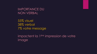 IMPORTANCE DU
NON VERBAL
55% visuel
38% verbal
7% votre message
impactent la 1ère impression de votre
image
 