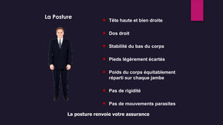  Tête haute et bien droite
 Dos droit
 Stabilité du bas du corps
 Pieds légèrement écartés
 Poids du corps équitablement
réparti sur chaque jambe
 Pas de rigidité
 Pas de mouvements parasites
La posture renvoie votre assurance
La Posture
 