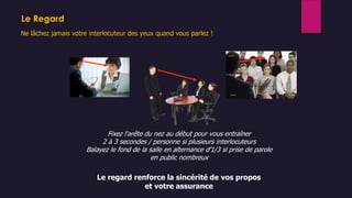 Le regard renforce la sincérité de vos propos
et votre assurance
Le Regard
Ne lâchez jamais votre interlocuteur des yeux quand vous parlez !
Fixez l’arête du nez au début pour vous entraîner
2 à 3 secondes / personne si plusieurs interlocuteurs
Balayez le fond de la salle en alternance d’1/3 si prise de parole
en public nombreux
 