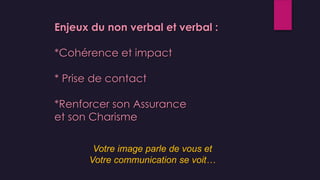 Enjeux du non verbal et verbal :
*Cohérence et impact
* Prise de contact
*Renforcer son Assurance
et son Charisme
Votre image parle de vous et
Votre communication se voit…
 