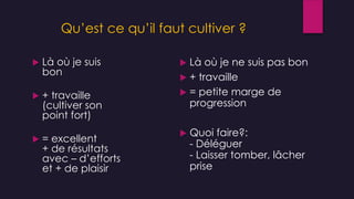 Qu’est ce qu’il faut cultiver ?
 Là où je suis
bon
 + travaille
(cultiver son
point fort)
 = excellent
+ de résultats
avec – d’efforts
et + de plaisir
 Là où je ne suis pas bon
 + travaille
 = petite marge de
progression
 Quoi faire?:
- Déléguer
- Laisser tomber, lâcher
prise
 
