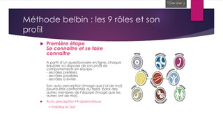 Méthode belbin : les 9 rôles et son
profil
 Première étape
Se connaître et se faire
connaître
A partir d’un questionnaire en ligne, chaque
équipier va disposer de son profil de
comportements en équipe:
- ses rôles préférés,
- ses rôles possibles
- ses rôles à éviter.
Son auto perception (image que j’ai de moi)
pourra être confrontée au feed- back des
autres membres de l’équipe (image que les
autres ont de moi).
 Auto perception+4 observateurs
= Fiabilise le test
 