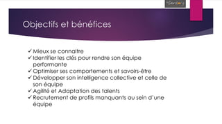 Objectifs et bénéfices
 Mieux se connaitre
 Identifier les clés pour rendre son équipe
performante
 Optimiser ses comportements et savoirs-être
 Développer son intelligence collective et celle de
son équipe
 Agilité et Adaptation des talents
 Recrutement de profils manquants au sein d’une
équipe
 