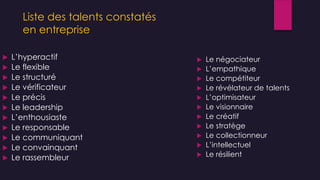Liste des talents constatés
en entreprise
 L’hyperactif
 Le flexible
 Le structuré
 Le vérificateur
 Le précis
 Le leadership
 L’enthousiaste
 Le responsable
 Le communiquant
 Le convainquant
 Le rassembleur
 Le négociateur
 L’empathique
 Le compétiteur
 Le révélateur de talents
 L’optimisateur
 Le visionnaire
 Le créatif
 Le stratège
 Le collectionneur
 L’intellectuel
 Le résilient
 