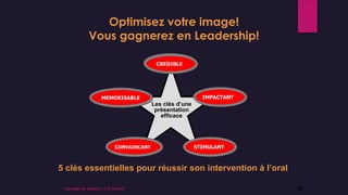 Optimisez votre image!
Vous gagnerez en Leadership!
Les clés d’une
présentation
efficace
IMAGE
MESSAGE
ENERGIECONVICTION
STRUCTURESTRUCTURE
CREDIBLE
IMPACTANT
STIMULANTCONVAINCANT
MEMORISABLE
56
5 clés essentielles pour réussir son intervention à l’oral
Copyright By Sensory / CG Conseil
 