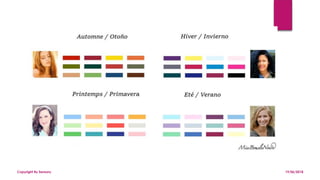 19/06/2018Copyright By Sensory
 