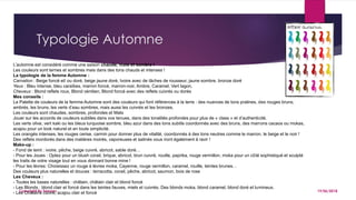 Typologie Automne
19/06/2018Copyright By Sensory
L’automne est considéré comme une saison chaude, mate et sombre !
Les couleurs sont ternes et sombres mais dans des tons chauds et intenses !
La typologie de la femme Automne :
Carnation : Beige foncé et/ ou doré, beige jaune doré, Ivoire avec de tâches de rousseur, jaune sombre, bronze doré
Yeux : Bleu intense, bleu caraïbes, marron foncé, marron-noir, Ambre, Caramel, Vert lagon,
Cheveux : Blond reflets roux, Blond vénitien, Blond foncé avec des reflets cuivrés ou dorés
Mes conseils :
La Palette de couleurs de la femme Automne sont des couleurs qui font références à la terre : des nuances de tons pralines, des rouges bruns,
ambrés, les bruns, les verts d’eau sombres, mais aussi les cuivrés et les bronzes.
Les couleurs sont chaudes, sombres, profondes et Mats
Jouer sur les accords de couleurs subtiles dans vos tenues, dans des tonalités profondes pour plus de « class » et d’authenticité.
Les verts olive, vert kaki ou les bleus turquoise sombre, bleu azur dans des tons subtils coordonnés avec des bruns, des marrons cacaos ou mokas,
acajou pour un look naturel et en toute simplicité.
Les orangés intenses, les rouges cerise, carmin pour donner plus de vitalité, coordonnés à des tons neutres comme le marron, le beige et le noir !
Des reflets mordorés dans des matières moirés, vaporeuses et satinés vous iront également à ravir !
Make-up :
- Fond de teint : ivoire, pêche, beige cuivré, abricot, sable doré…
- Pour les Joues : Optez pour un blush corail, brique, abricot, brun cuivré, rouille, paprika, rouge vermillon, moka pour un côté sophistiqué et sculpté
les traits de votre visage tout en vous donnant bonne mine !
- Pour les lèvres: Choisissez un rouge à lèvres moka, Cayenne, rouge vermillon, caramel, rouille, teintes brunes…
Des couleurs plus naturelles et douces : terracotta, corail, pêche, abricot, saumon, bois de rose
Les Cheveux :
- Toutes les bases naturelles : châtain, châtain clair et blond foncé
- Les Blonds : blond clair et foncé dans les teintes fauves, miels et cuivrés. Des blonds moka, blond caramel, blond doré et lumineux.
- Les Châtains cuivré, acajou clair et foncé
 