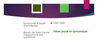  Kaki/vert bouteille
Synonyme d’esprit
d’entreprise
Besoin de faire bonne
impression à vos
supérieurs
 Vert clair
Allure jeune et dynamique
 