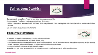 J’ai les yeux écartés:
19/06/2018Copyright By Sensory
Dans ce cas là on va faire l’inverse que pour les yeux rapprochés:
Le contour de l’ oeil sera entièrement entouré de crayon.
Le fard à paupières restera autour de l’ oeil, donc ne pas étirer l’oeil. Le dégradé des fards partira en hauteur et non en
l’étirant.
Les cils seront maquillés normalement.
J’ai les yeux tombants:
Ils donnent un regard triste et abattu il faudra donc les remonter.
Le contour de l’oeil sera dessiné, au crayon, vers le haut.
Le fard à paupières foncé sera plus accentué, vers l’extérieur de l’oeil afin de le relever. Faire le dégradé en remontant le plus possible.
Corriger l’oeil avec des couleurs foncées et utiliser des couleurs lumineuses, gaies.
Les cils: accentuer le coin externe pour ouvrir le regard.
Attention à ce que votre ligne de sourcils ne soit pas tombante car elle accentuerait votre regard tombant.
 