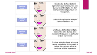 19/06/2018Copyright By Sensory
Nez trop
gros
Une touche de fond de teint
légèrement plus foncé sur les ailes
du nez le rendront plus fin. Bien
estomper le travail pour qu'il soit
transparent.
Nez trop
aplati
Une touche de fond de teint plus
clair sur l'arête du nez
Nez trop
court
Une touche de fond de teint plus
clair sur les ailes du nez. Bien
redessiner la bouche, en particulier
la lèvre supérieure.
Nez trop
long
Fond de teint plus foncé le long de
l'arête, une touche de fard blanc à
l'entrée des narines. Affiner le
dessin de la lèvre supérieure.
 