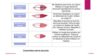 19/06/2018Copyright By Sensory
Bouche trop
épaisse
Ne dessinez pas le tour au crayon.
Utilisez un rouge discret en
diminuant discrètement le contour
des lèvres.
Bouche trop
fine
Accentuez l'épaisseur au crayon
en débordant de l'ourlet. Utilisez
un rouge vif.
Bouche trop
grande
Maquillez la bouche au fond de
teint puis poudrez. Faire le tracé
au crayon en dedans de l'ourlet
d'un cheveux environ. Maquiller à
l'intérieur du tracé.
Bouche trop
petite
Utilisez un rouge plus soutenu sur
la lèvre supérieure. Tracez le
contour en débordant de l'ourlet et
en dessinant la lèvre inférieur en
trapèze.
Corrections de la bouche
 
